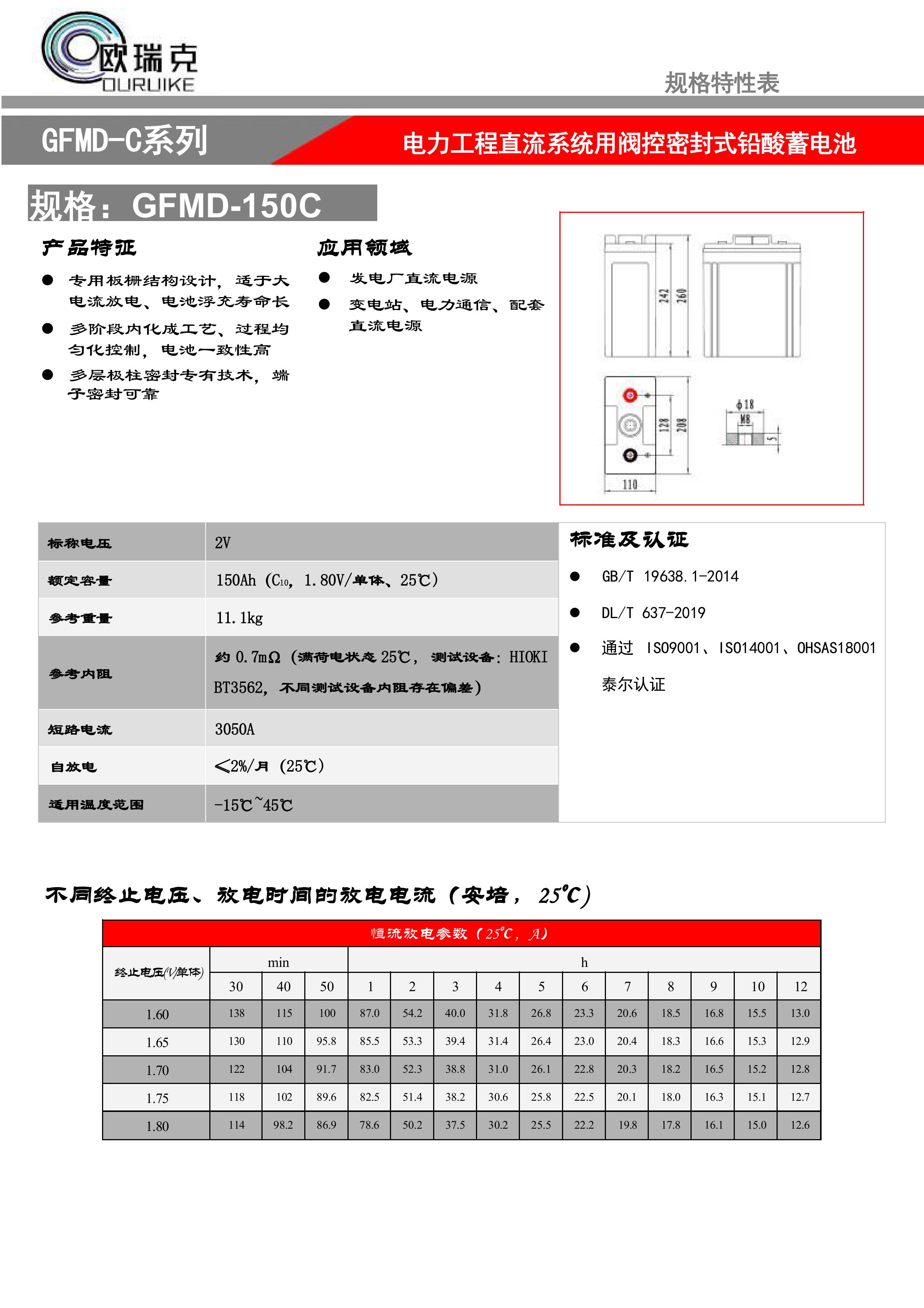 GFMD-150C-图片-0.jpg
