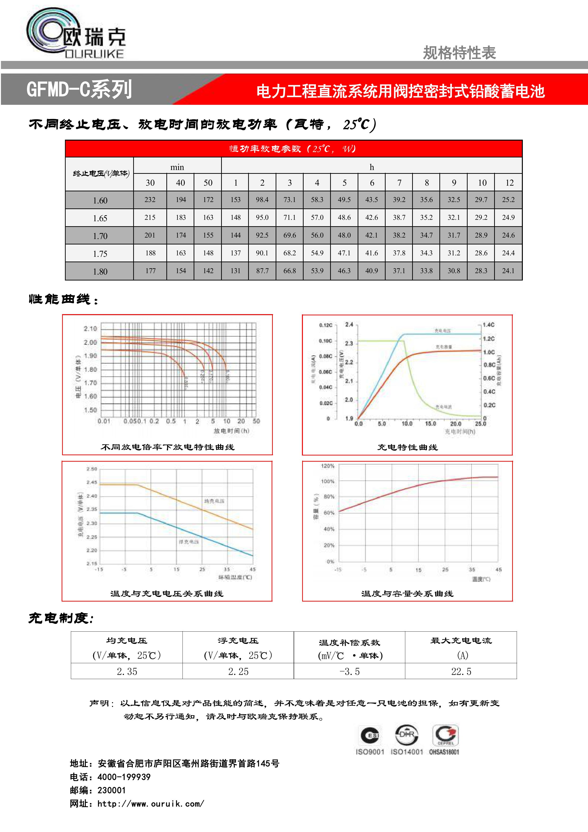 GFMD-150C-图片-1.jpg
