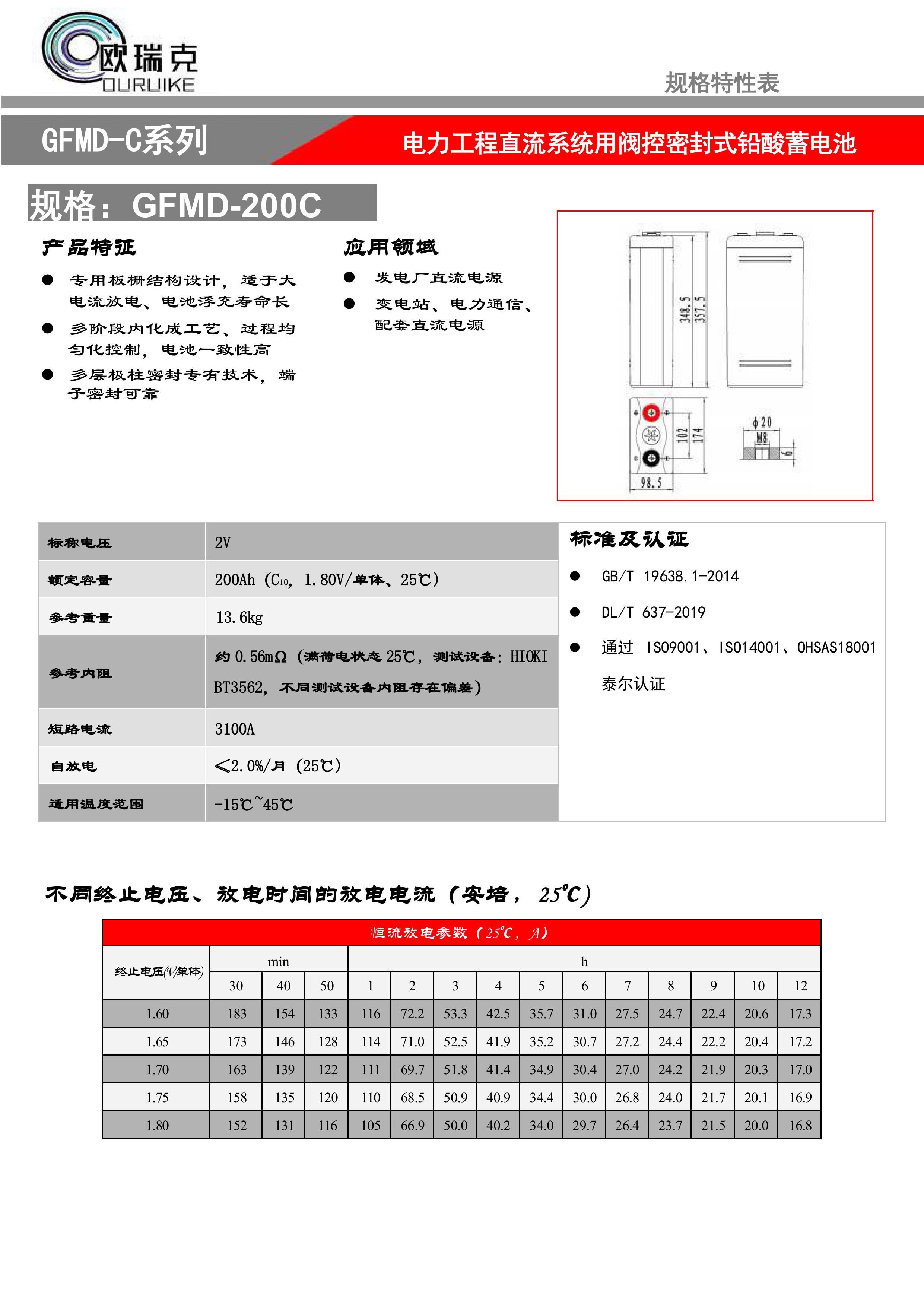 GFMD-200C-图片-0.jpg